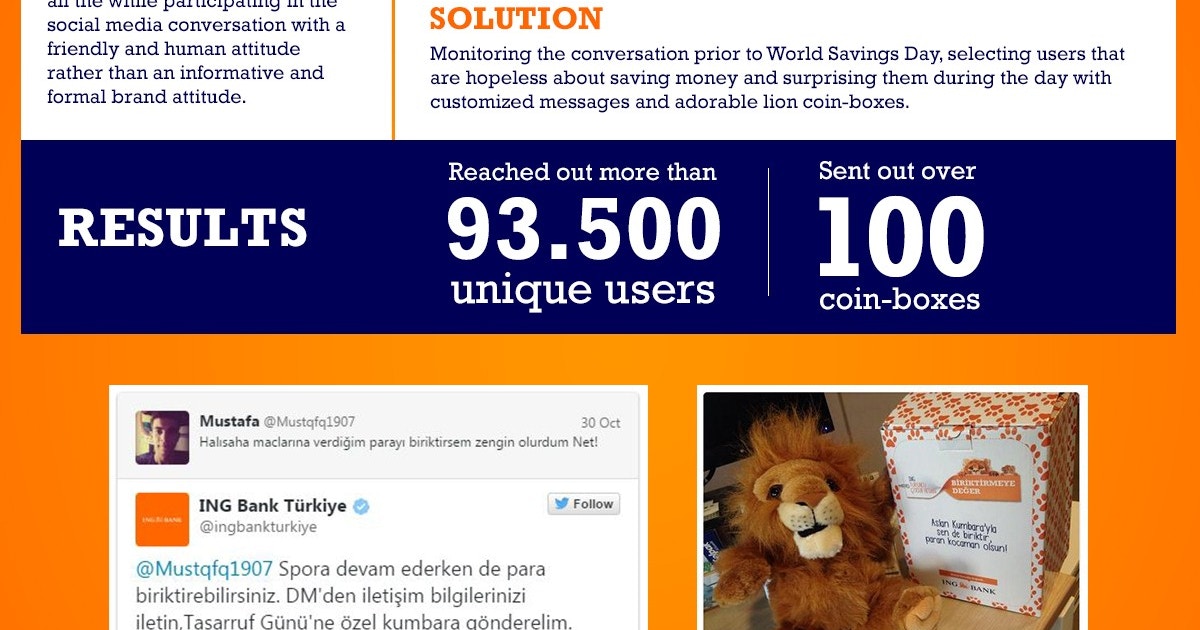 ing bank world savings day the shorty